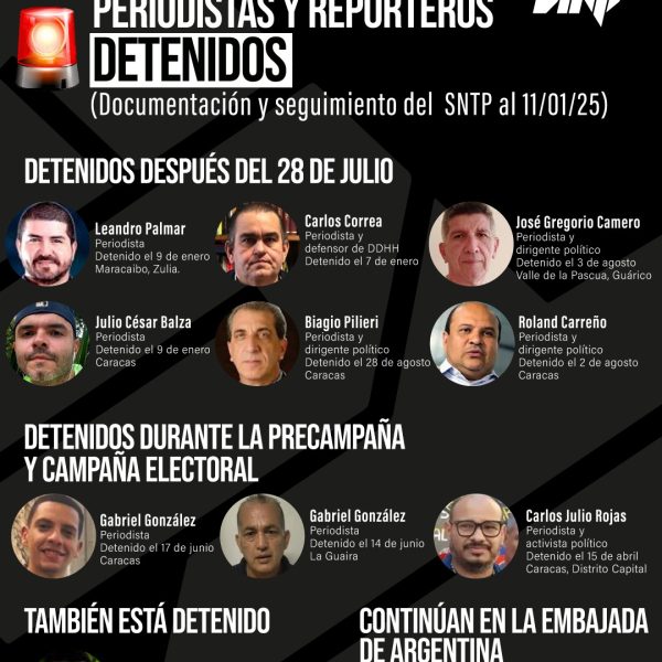 Sindicato de Prensa en Venezuela anuncia la lista de periodistas que están  arbitrariamente presos